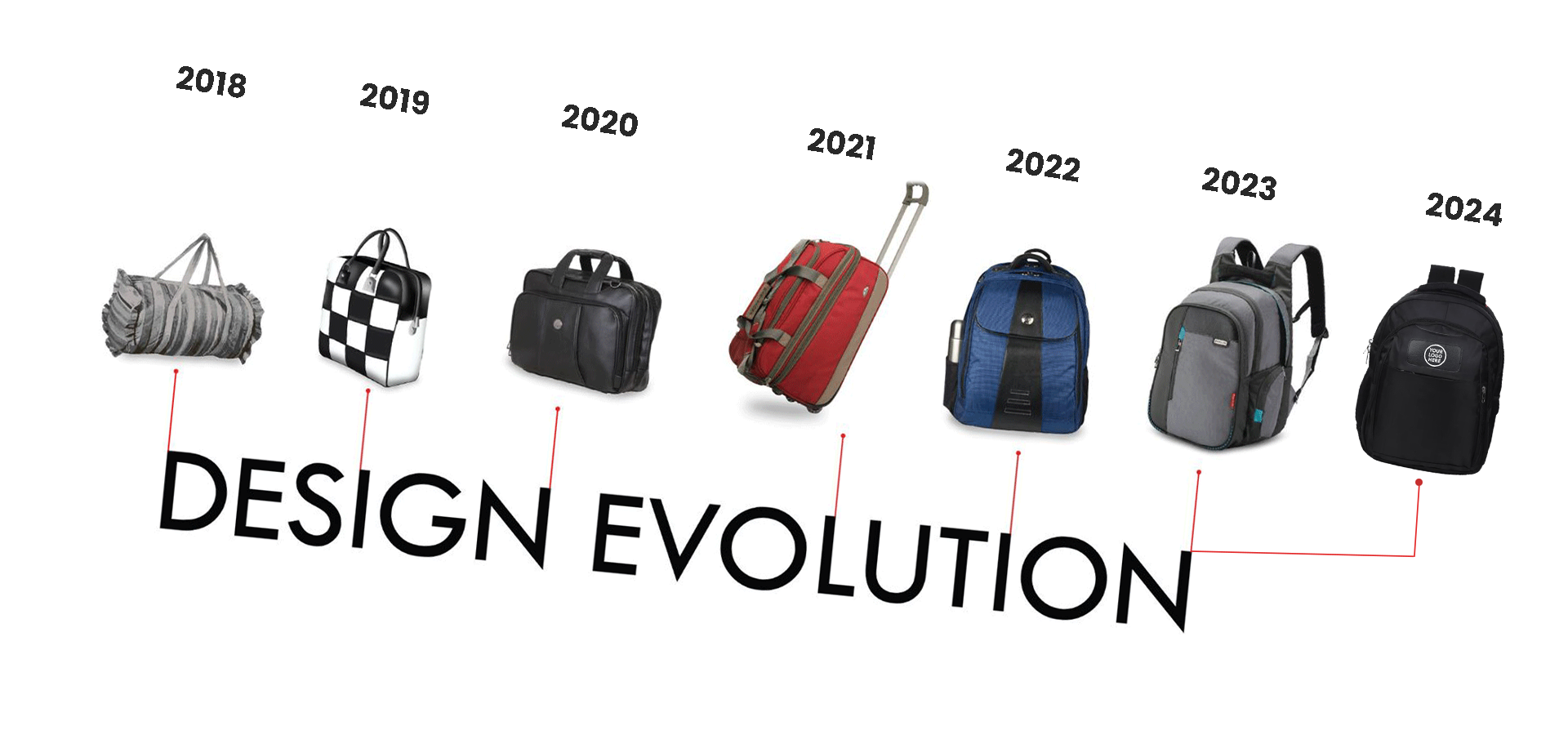 School Bag manufacturer in Karnataka